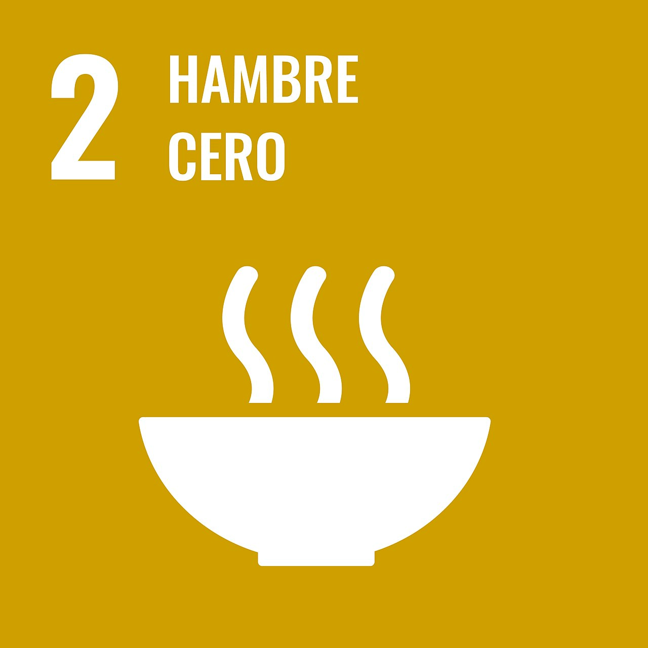 ODS 2 - Hambre cero